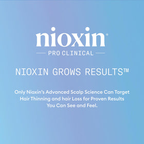 NIOXIN Hair Fall Defense Kit Duo Set displayed with other hair care products