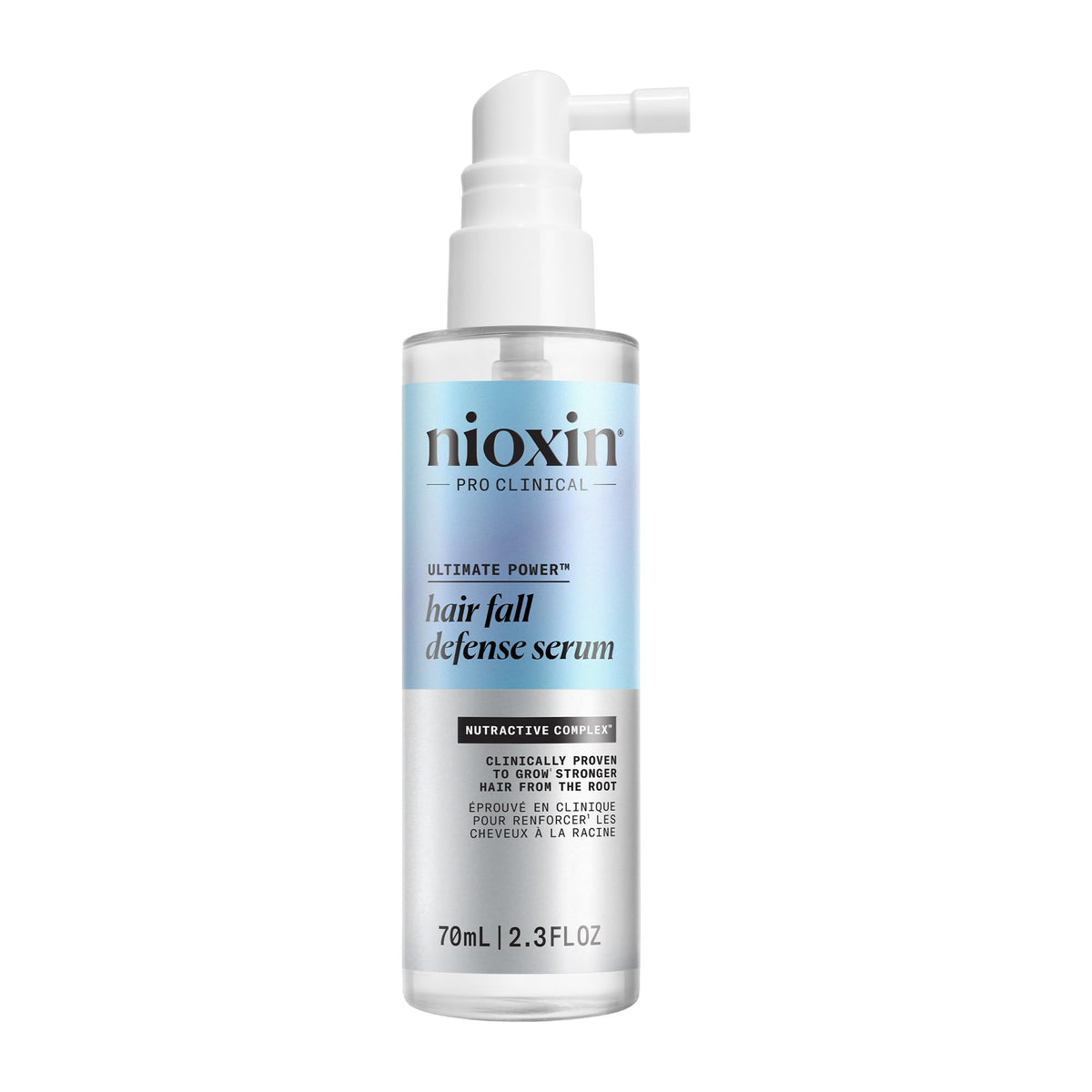 NIOXIN Hair Fall Defense Kit Duo Set front view packaging