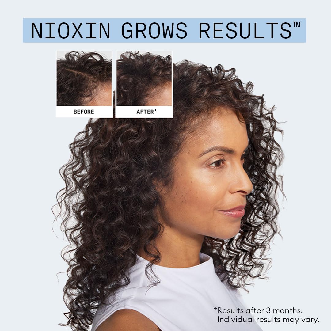 NIOXIN Hair Fall Defense Kit on bathroom shelf