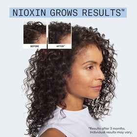NIOXIN Hair Fall Defense Kit on bathroom shelf