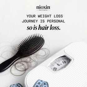 NIOXIN Hair Fall Defense Kit set on a bathroom counter