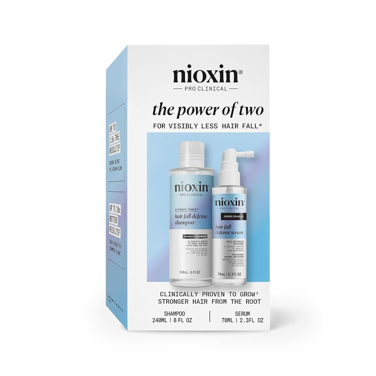 NIOXIN Hair Fall Defense Kit Shampoo and Serum front view
