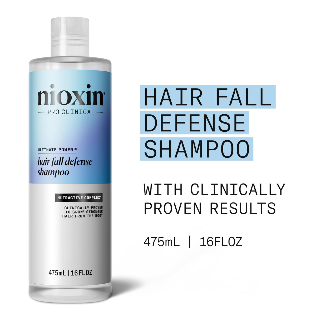 NIOXIN Hair Fall Defense Shampoo 531g back view