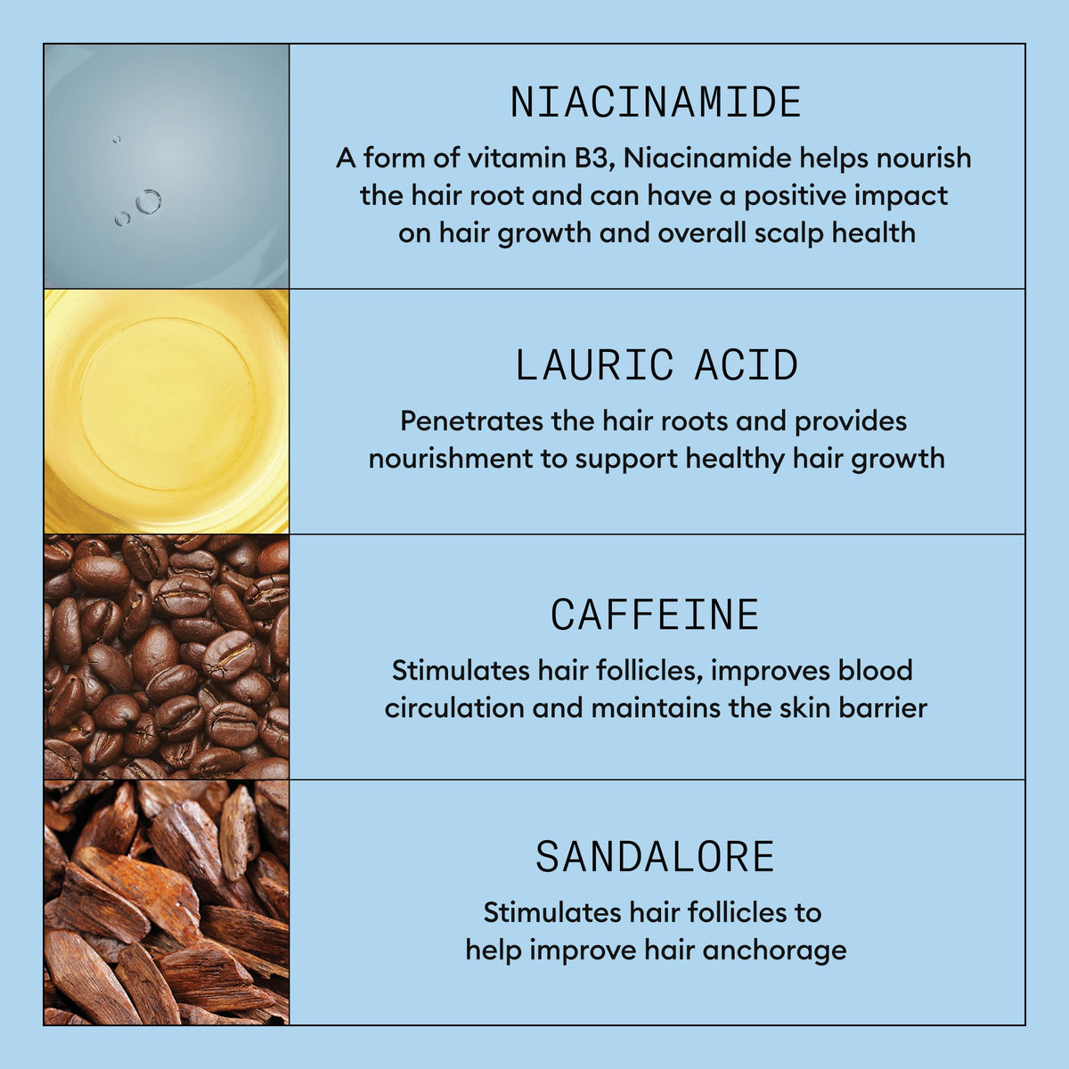 NIOXIN Hair Fall Defense Shampoo ingredients list