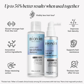 NIOXIN Intensive Daily Leave-In 2.3 Fl Oz bottle