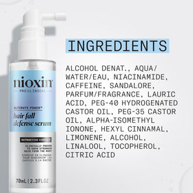 NIOXIN product ingredients list on back of packaging
