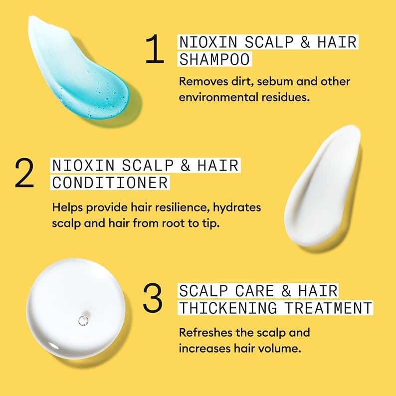 NIOXIN Scalp & Hair application on scalp