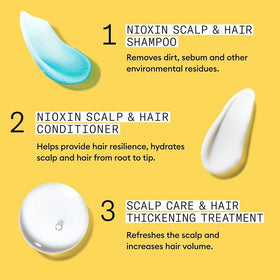 NIOXIN Scalp & Hair application on scalp