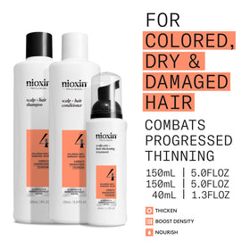 NIOXIN Scalp Therapy Conditioner bottle side view