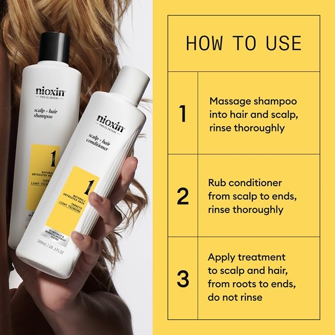 NIOXIN System 1 Hair Care Kit with natural hair background