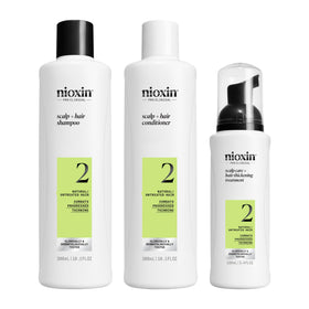 NIOXIN System Kit 2 front view with three products