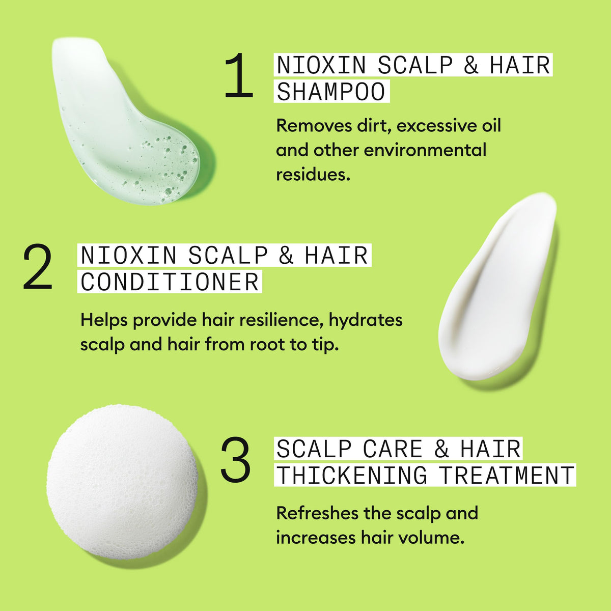 NIOXIN System Kit 2 products on a bathroom counter