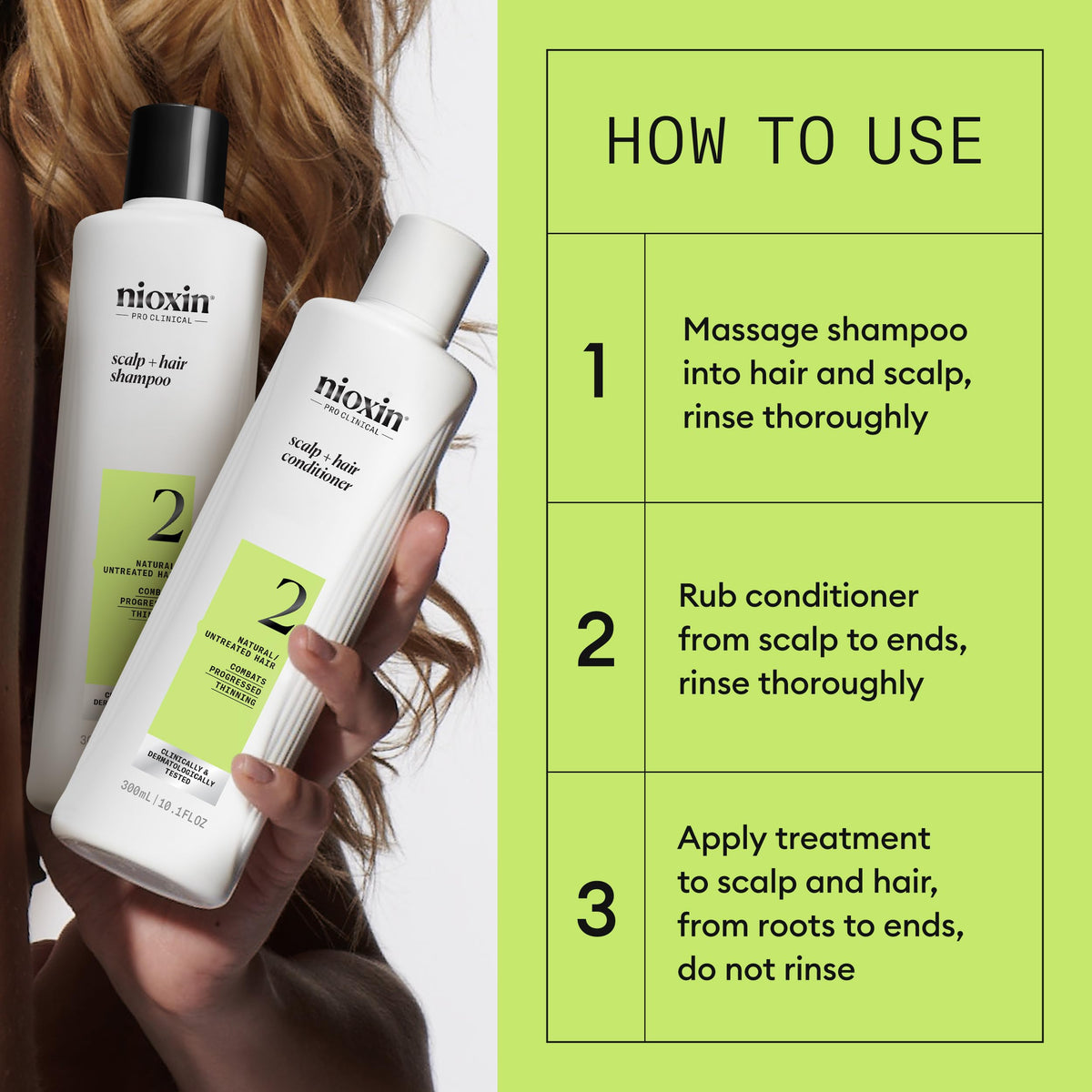NIOXIN System Kit 2 with botanical ingredients