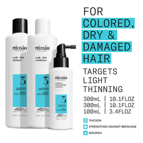 NIOXIN System Kit 3 conditioner bottle close-up