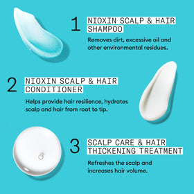 NIOXIN System Kit 3 on a bathroom shelf with other hair care products