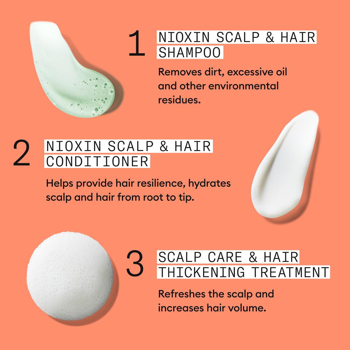 NIOXIN System Kit 4 with hairbrush and towel