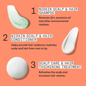 NIOXIN System Kit 4 with hairbrush and towel