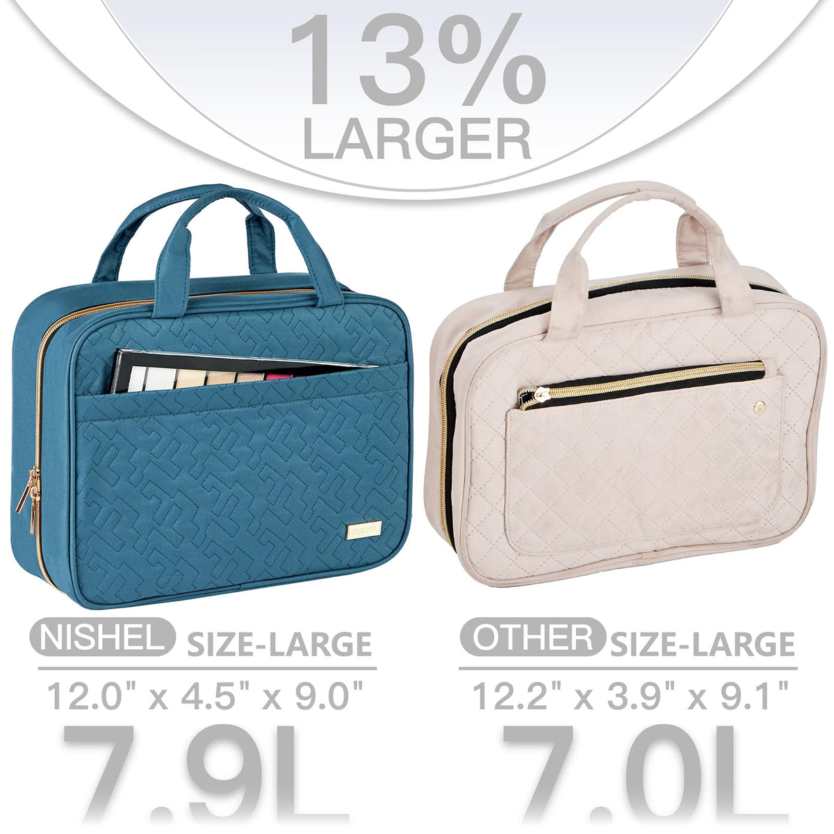NISHEL Travel Toiletry Bag hanging on a bathroom hook