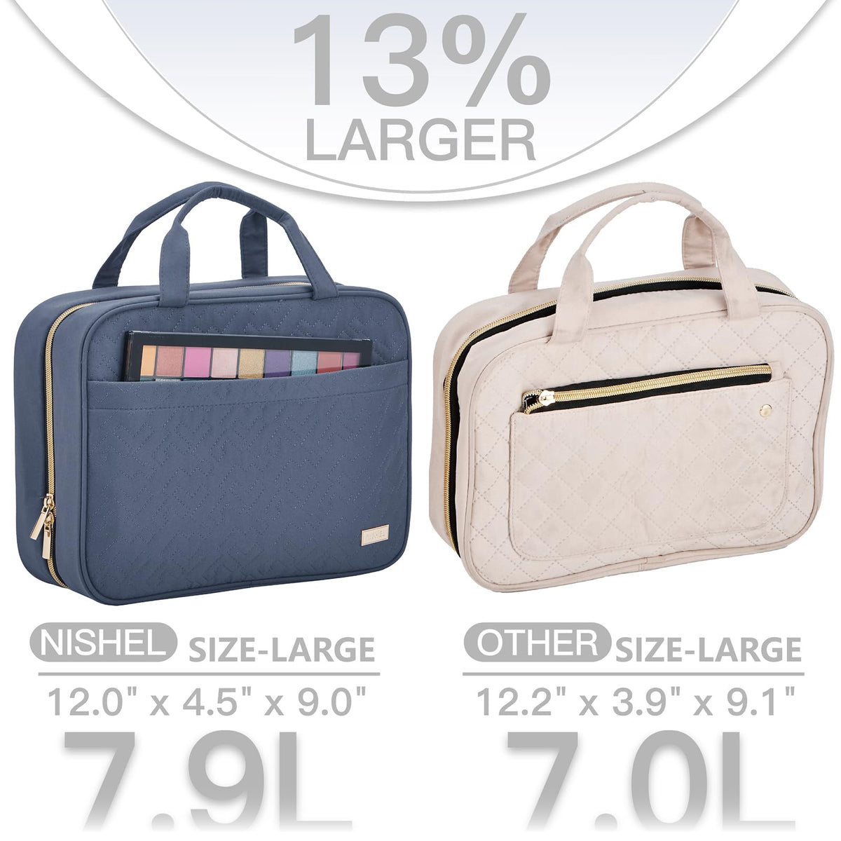 NISHEL Travel Toiletry Bag open showing interior organization