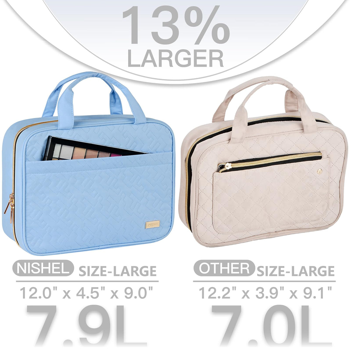 NISHEL Travel Toiletry Bag open with full-sized products