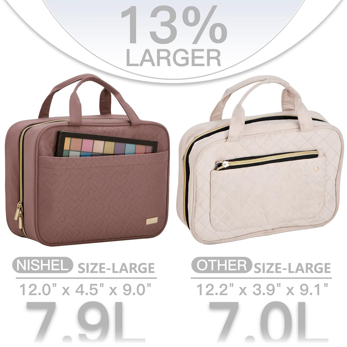 NISHEL Travel Toiletry Bag packed with full-sized toiletries