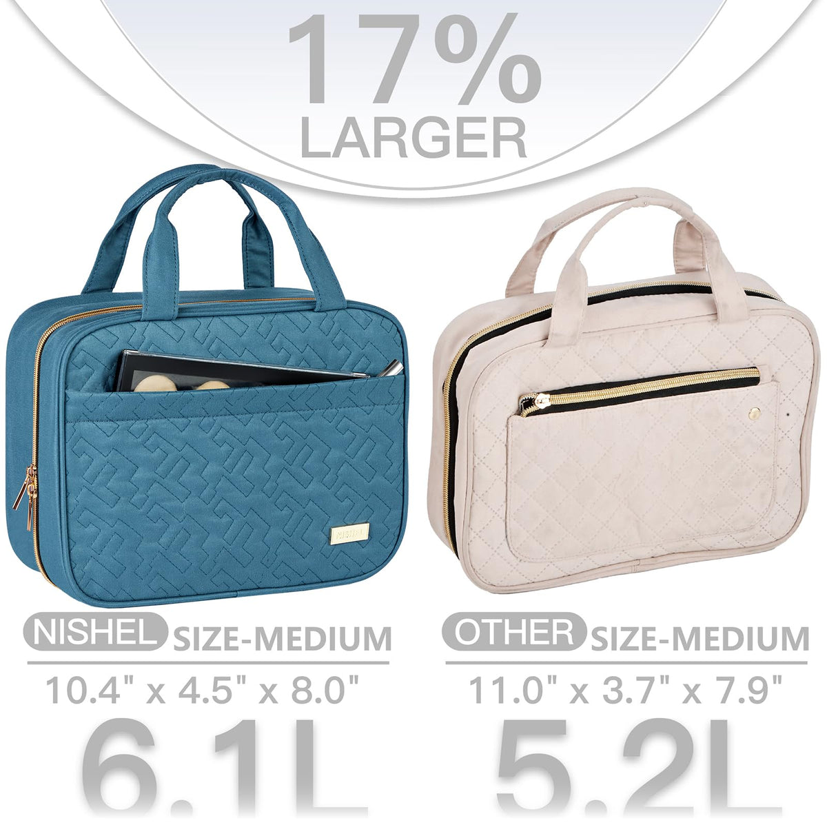 NISHEL Travel Toiletry Bag side view showing compact design