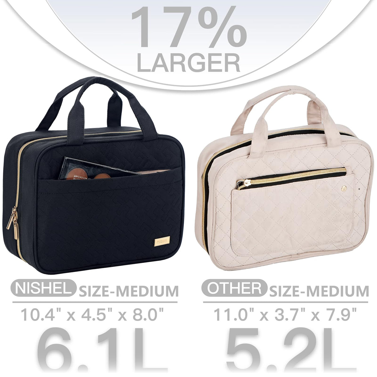 NISHEL Travel Toiletry Bag side view showing compact size