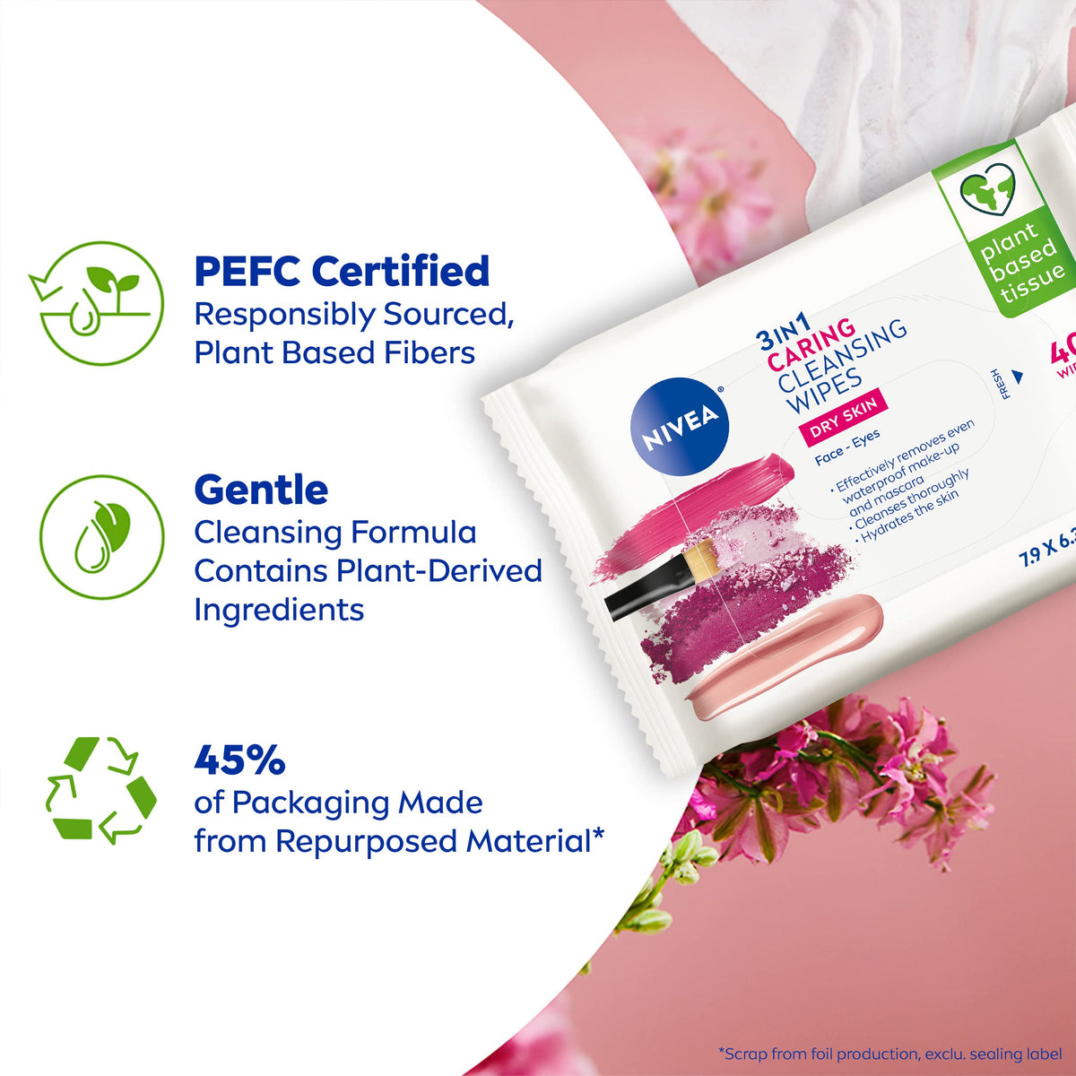 NIVEA 3in1 Caring Cleansing Wipes side view with packaging details