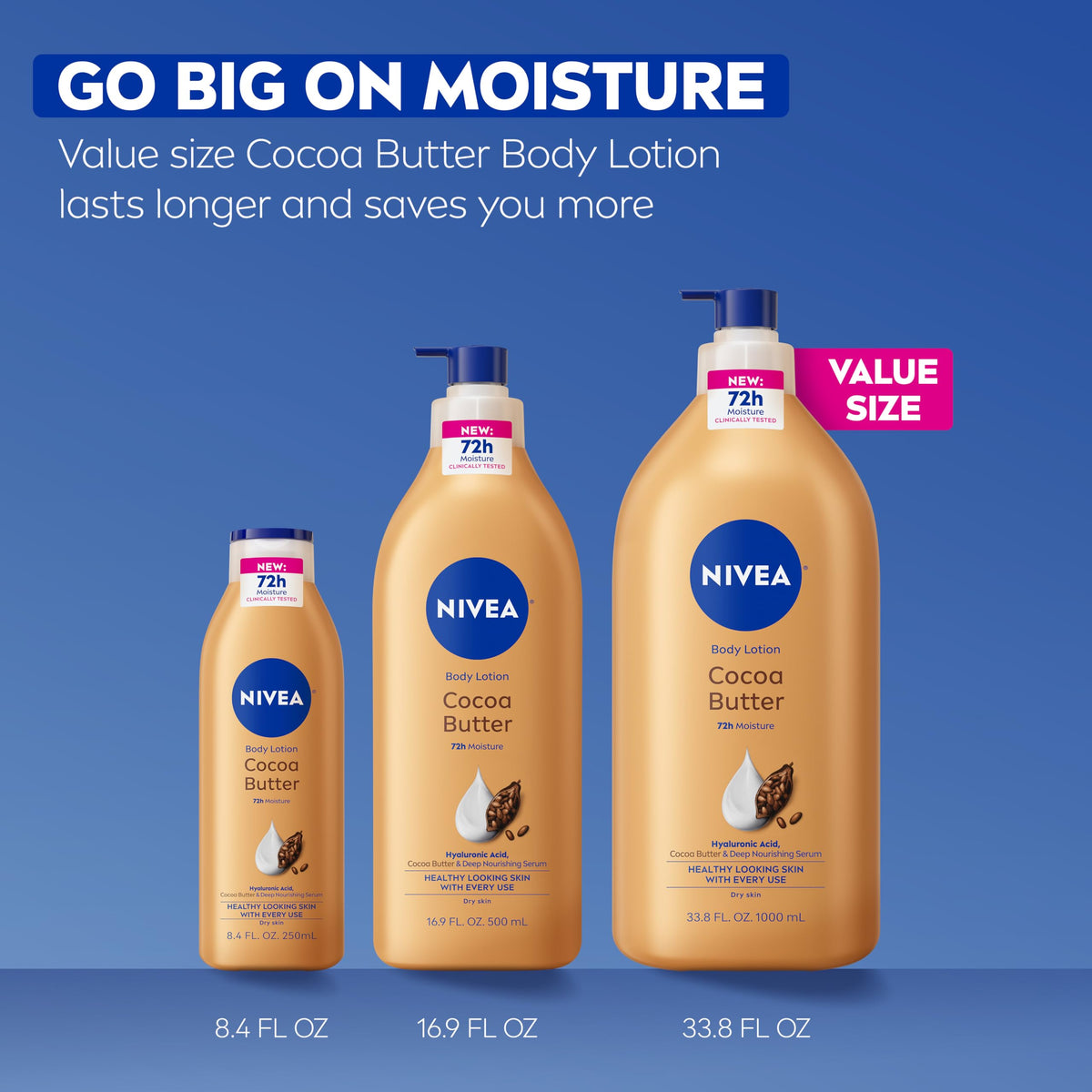 NIVEA Cocoa Butter Body Lotion with other NIVEA products