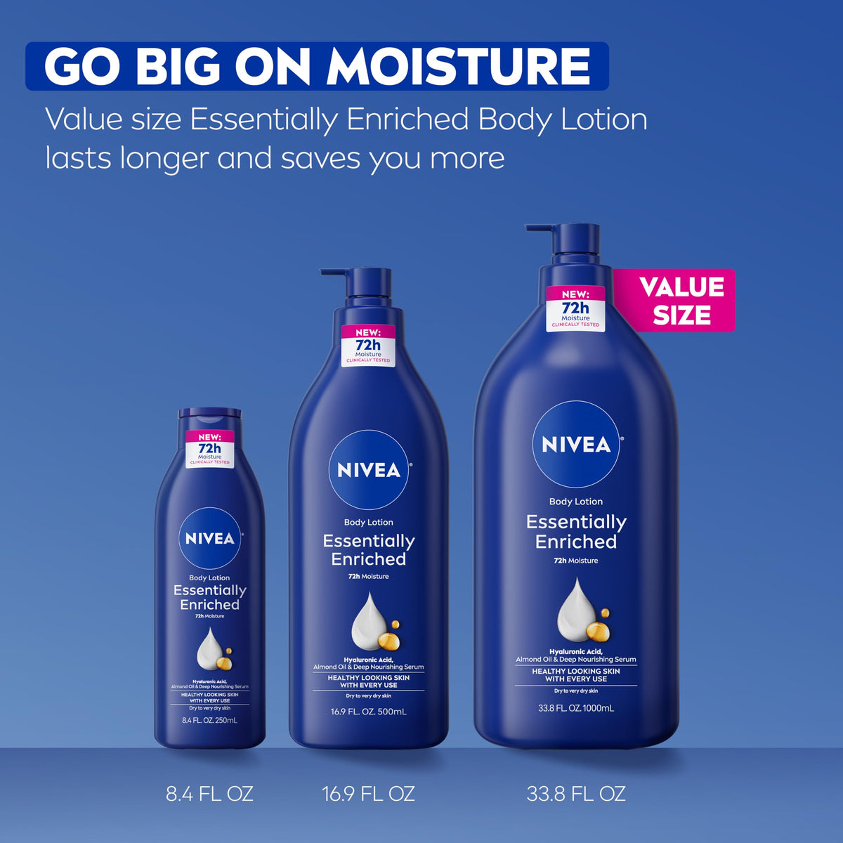 NIVEA Essentially Enriched Body Lotion in a skincare routine