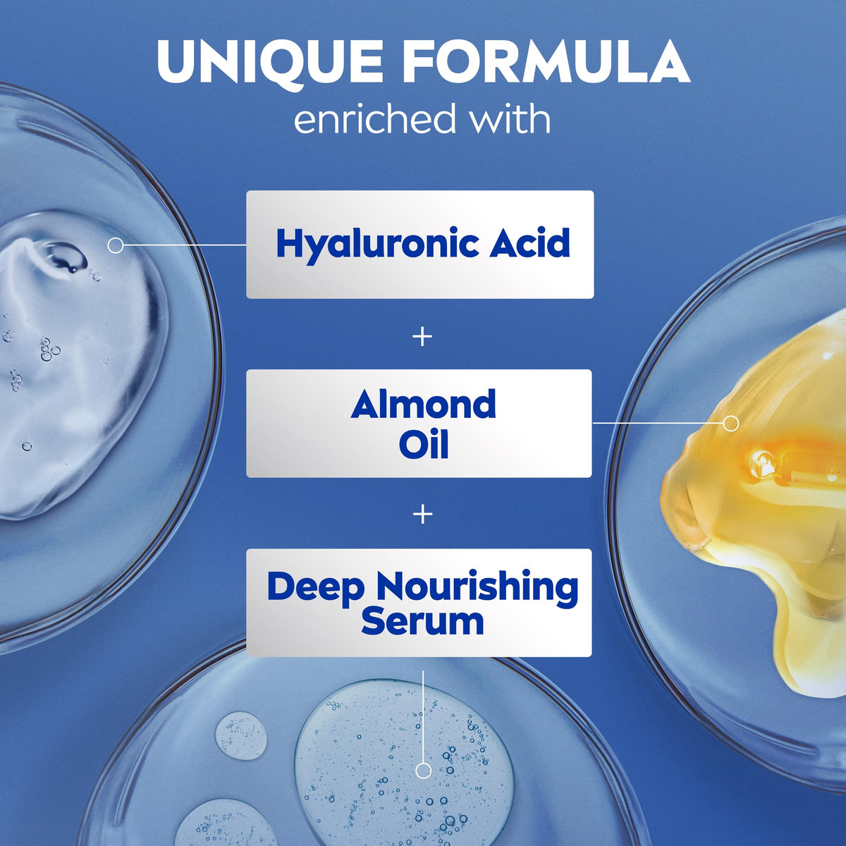 NIVEA Essentially Enriched Body Lotion texture close-up