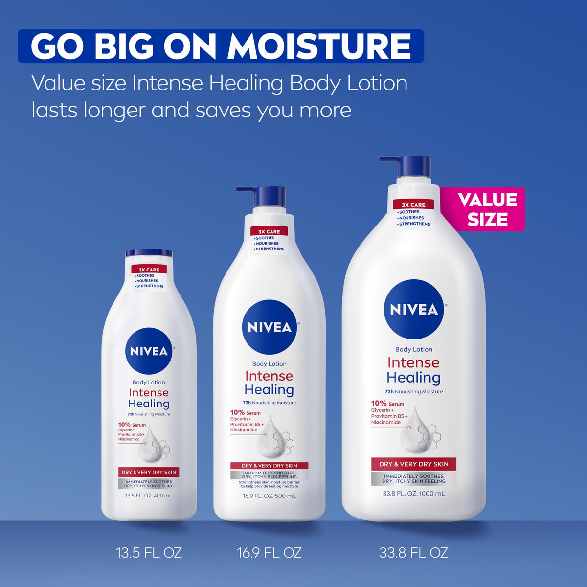 NIVEA Intense Healing Body Lotion in a skincare routine