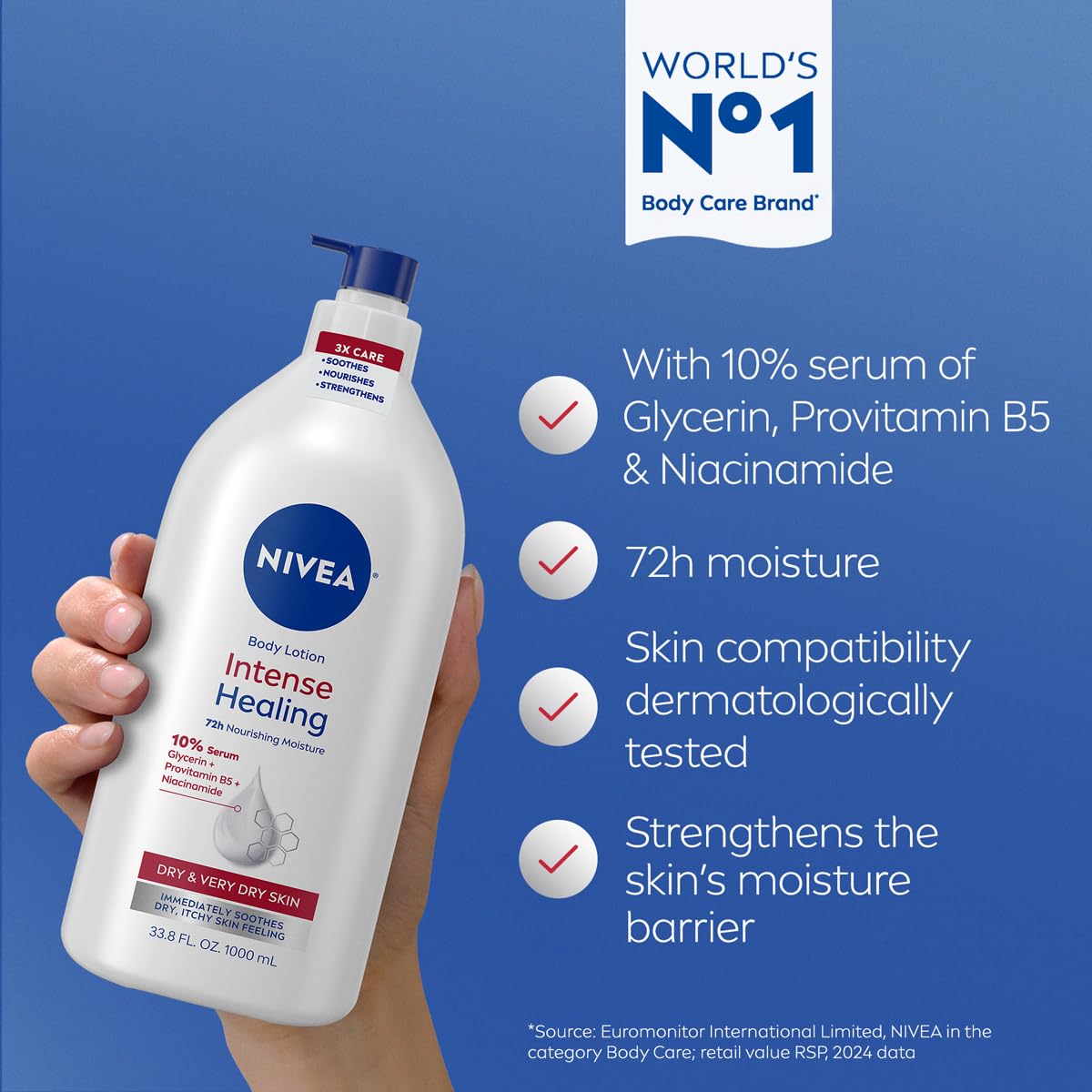 NIVEA Intense Healing Body Lotion texture close-up