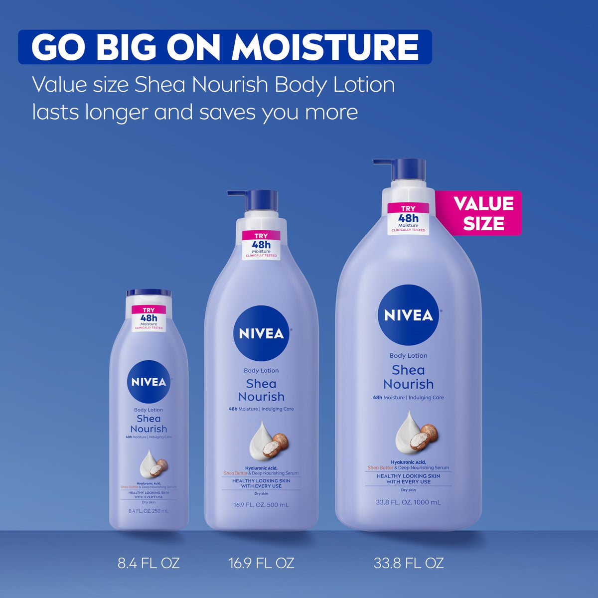 NIVEA Shea Nourish Body Lotion with other NIVEA products