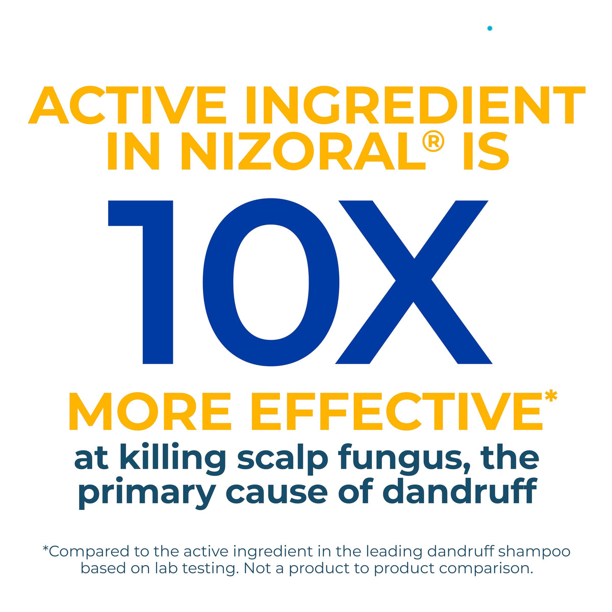 Nizoral 2-in-1 Anti Dandruff Shampoo and Conditioner back view with ingredient list