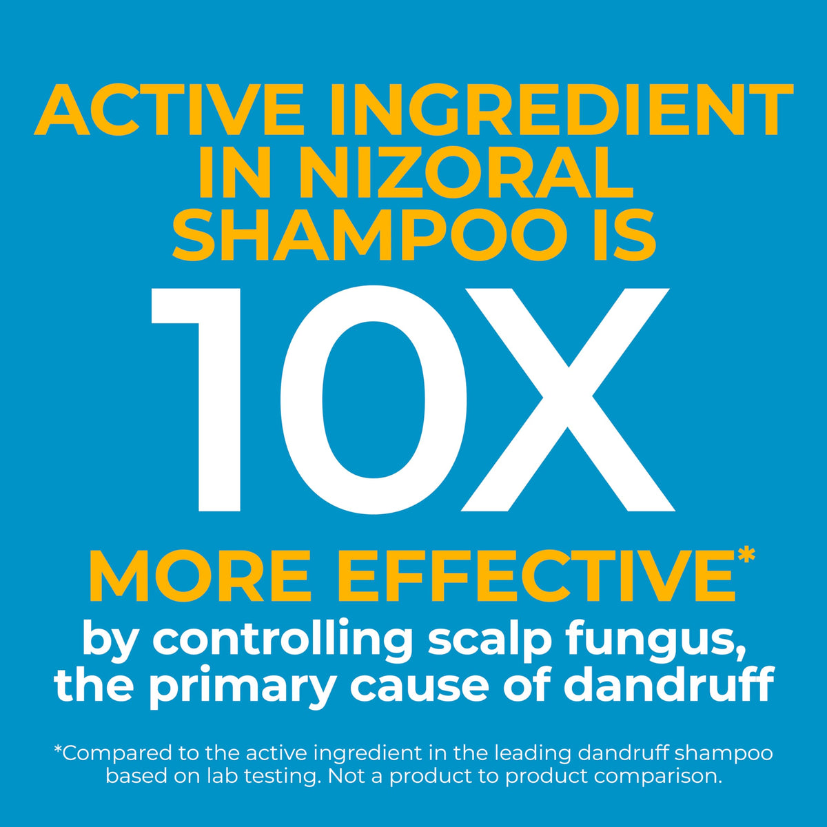 Nizoral Conditioner 9.4 Oz showing texture