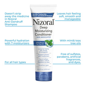 Nizoral Conditioner applied to hair