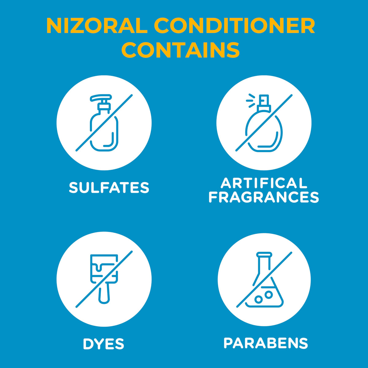 Nizoral Deep Moisturizing Conditioner texture close-up