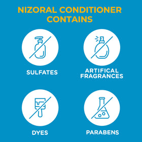 Nizoral Deep Moisturizing Conditioner texture close-up