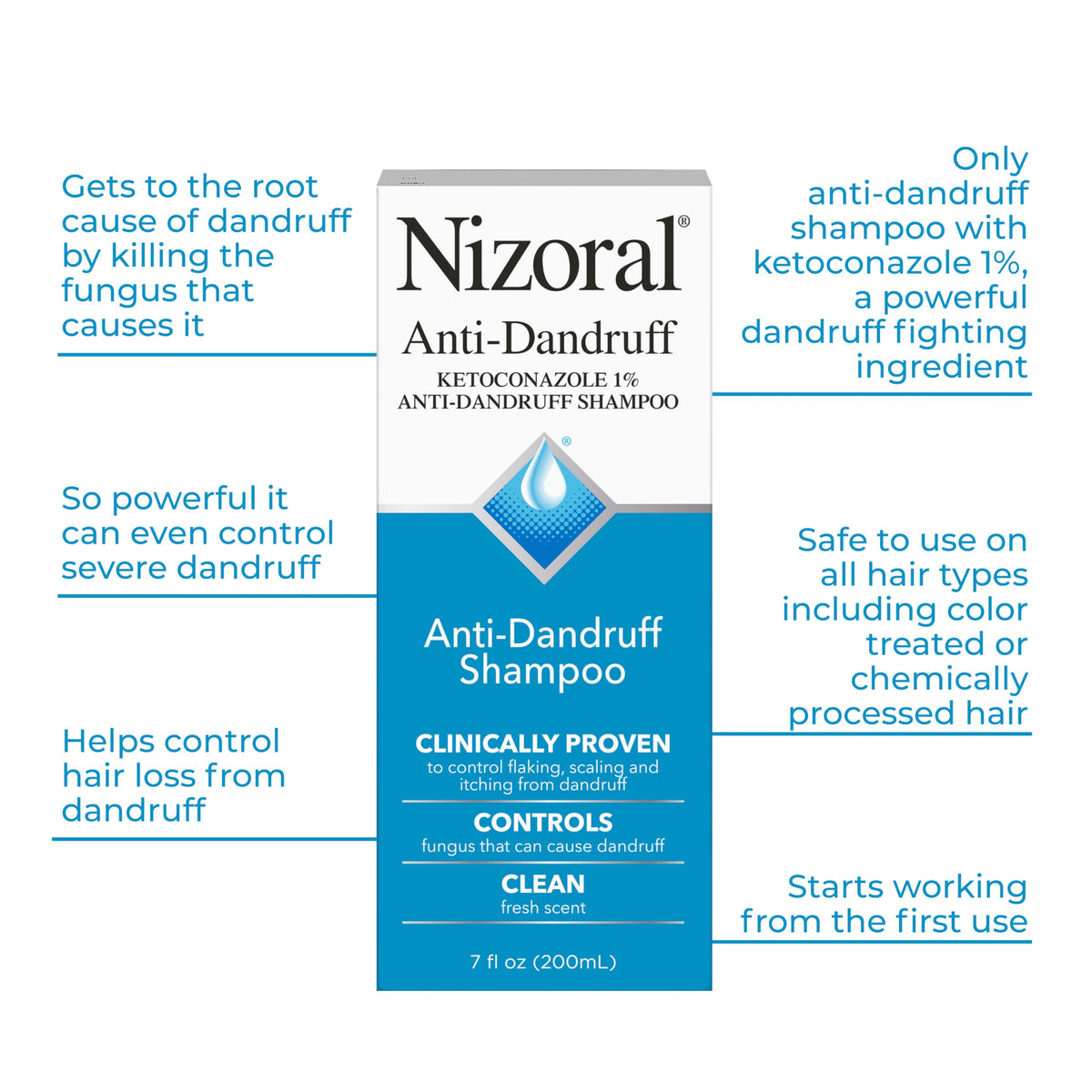 Nizoral Shampoo 7 Oz with mint and tea tree oil ingredients