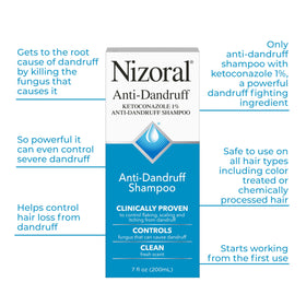 Nizoral Shampoo 7 Oz with mint and tea tree oil ingredients