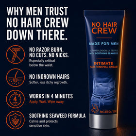 NO HAIR CREW Intimate Hair Removal Cream packaging