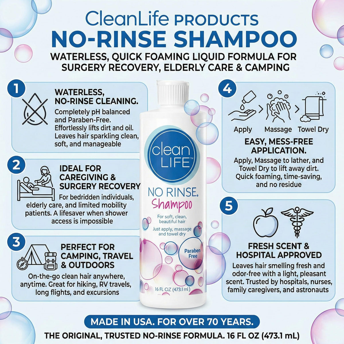 No-Rinse Shampoo 16 fl oz bottle side view