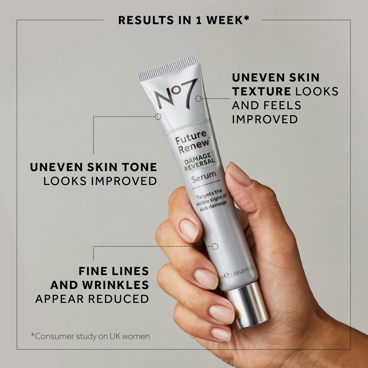 No7 Future Renew Day Cream texture spread on skin