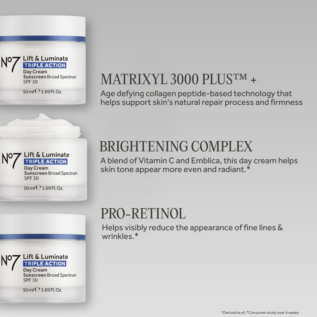 No7 Lift & Luminate Day Cream texture on a fingertip