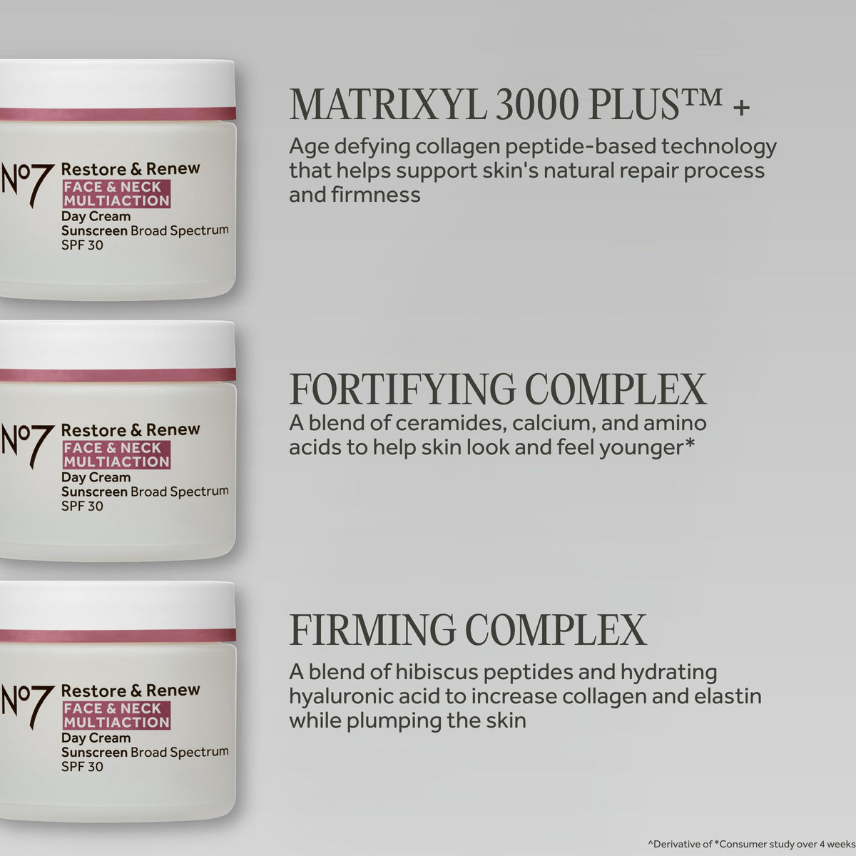 No7 Restore & Renew cream with packaging displayed