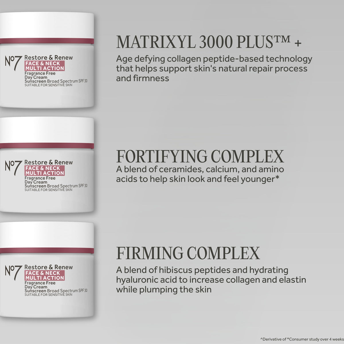 No7 Restore & Renew Multi Action Face & Neck Cream SPF 30 texture close-up