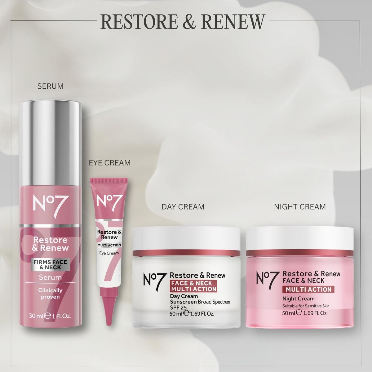 No7 Restore & Renew Sculpting Night Cream with ingredients list