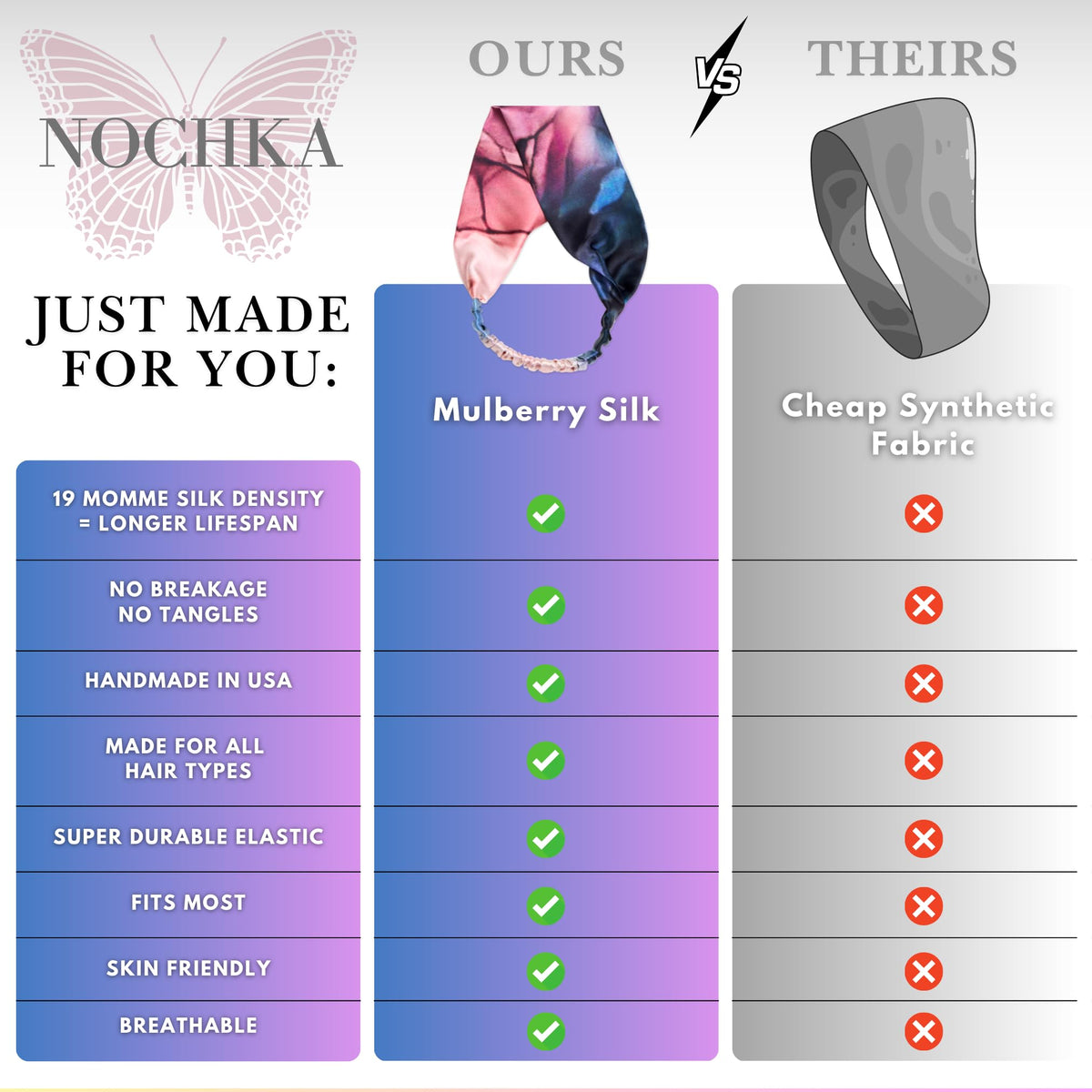 Nochka Fashion Silk Headband packaging with brand logo