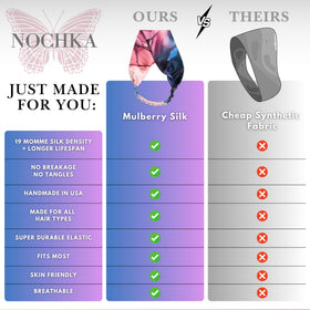 Nochka Fashion Silk Headband packaging with brand logo